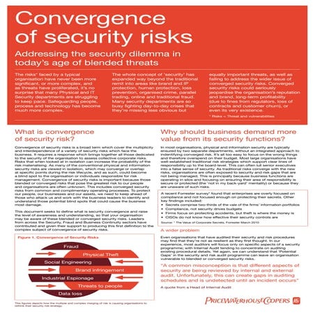 Convergence of Security Risks