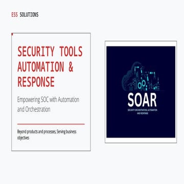 Soar cybersecurity | PPTX