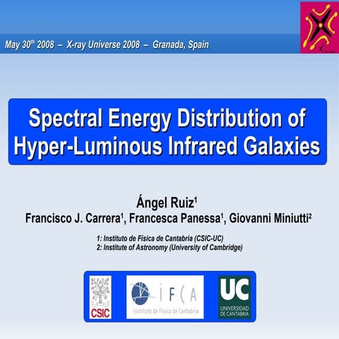 Spectral energy distributions of hyperluminous infrared galaxies