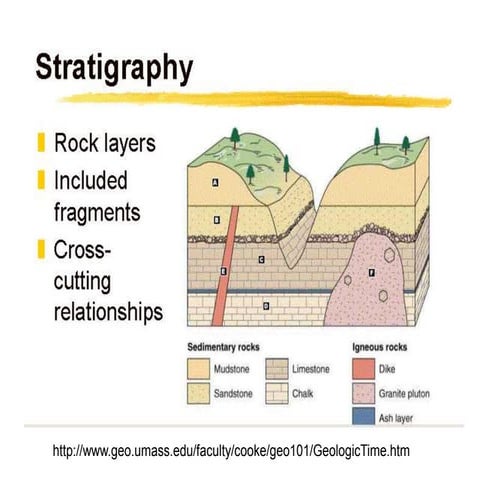 Sediment characteristics.ppt