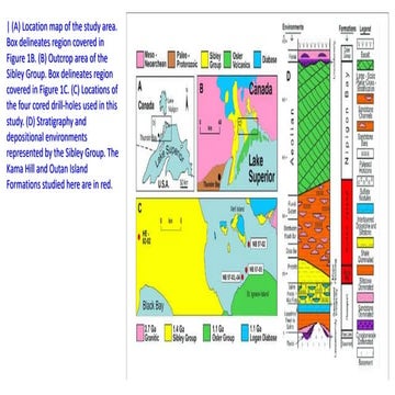Sedimentology and Stratigraphy of a Large, Pre-Vegatation Deltaic ...