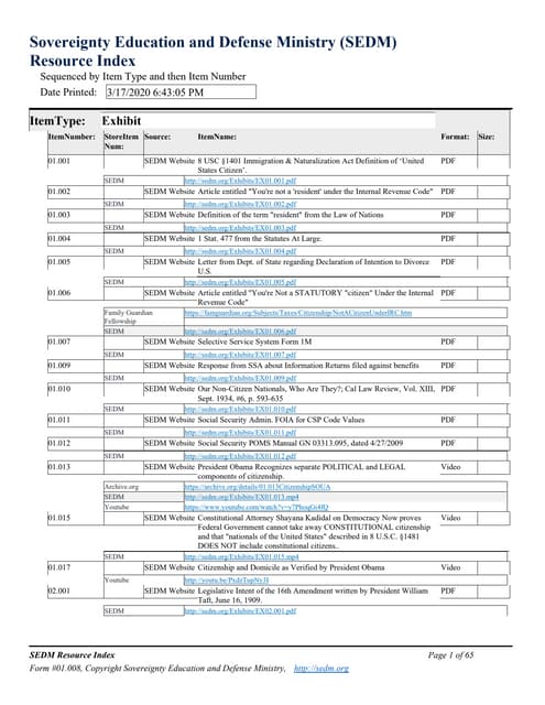 SEDM Resource Index, Form #01.008