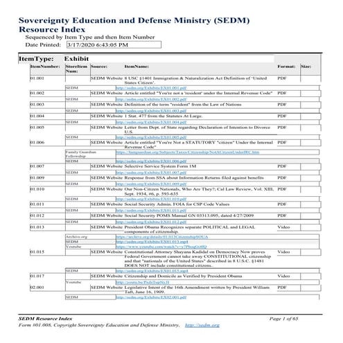 SEDM Resource Index, Form #01.008