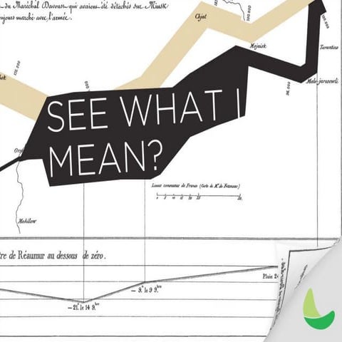 See What I Mean (Part 1)