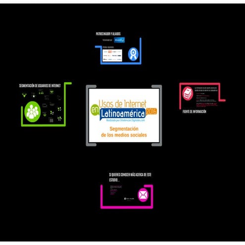 Segmentación de medios sociales en Latinoamérica