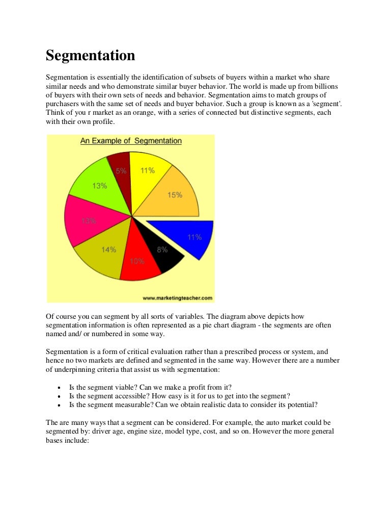 Market Segmentation Pie Chart