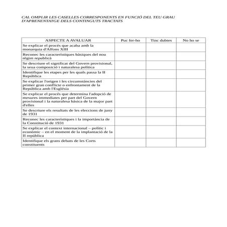 Segona republica.autoavaluacio