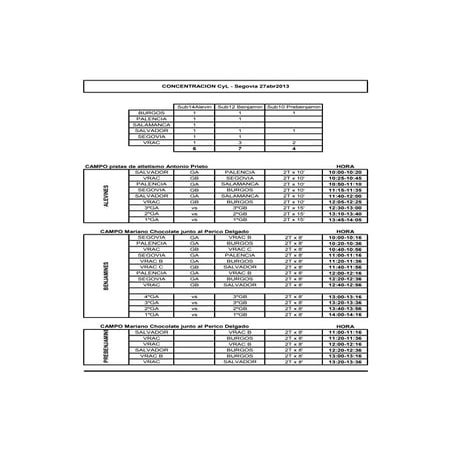 Horarios y Campos Segovia 13042