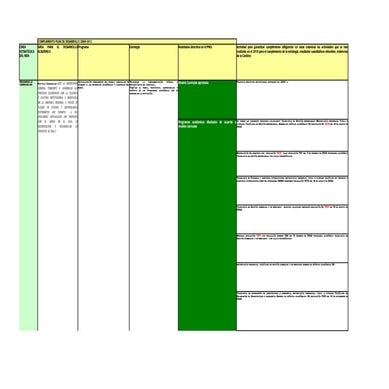 Documento Seguimiento planeacion a 30-sep-2010