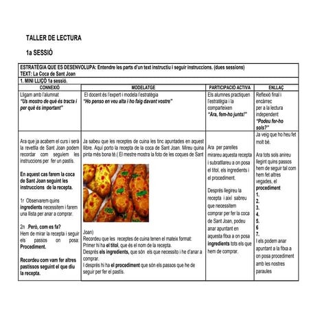 Minilliçó: La coca de Sant Joan