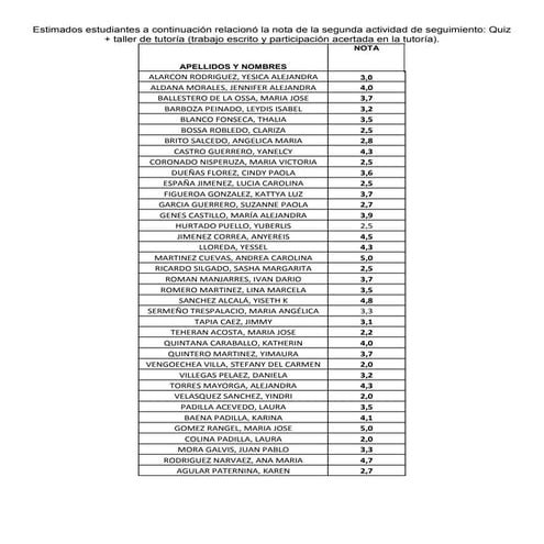 Segunda actividad de seguimiento
