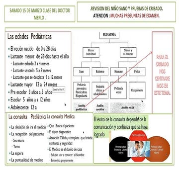SEGUNDA CLASE DEL DOCTOR MERLO FALTA LOS CASOS CLINICOS .pdf