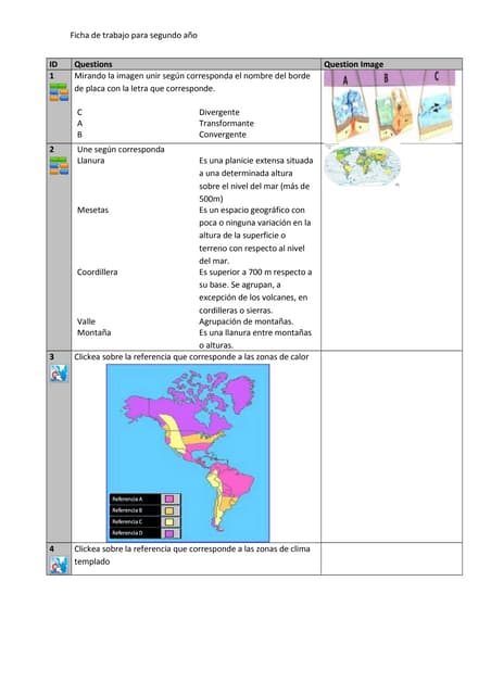 Segunda prueba especial de geografía 2do año