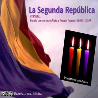 Segunda República - 2: Bienio derec...