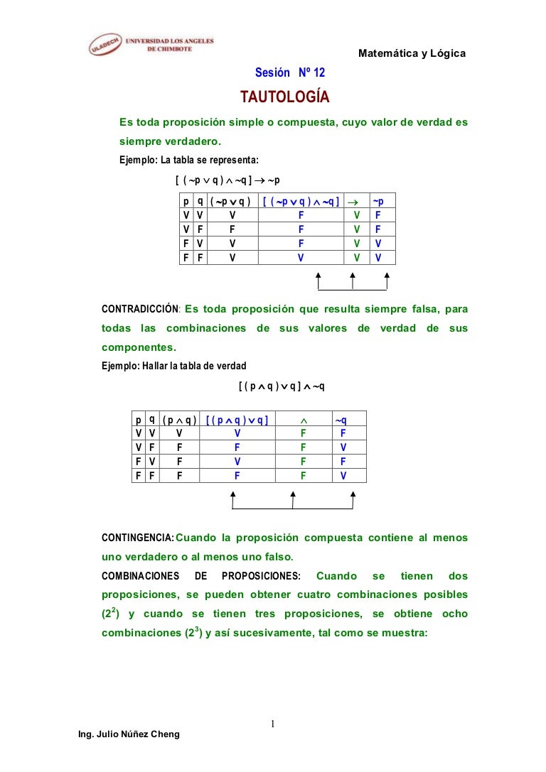 Ejercicios De Tablas De Verdad Resueltos TAUTOLOGÍA .