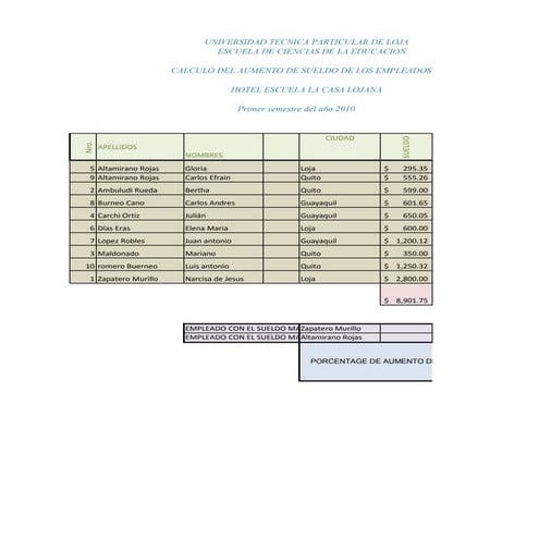Segundo cicloprueba de ensayo de computacion