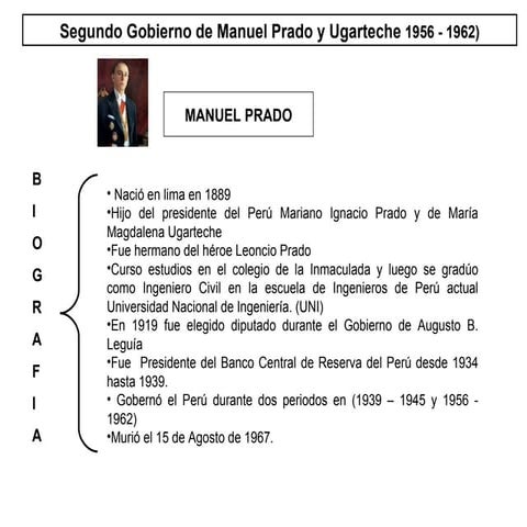 Segundo grupo de manuel prado ugarteche