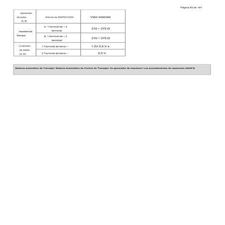 segundo modulo manual de kia .pdf