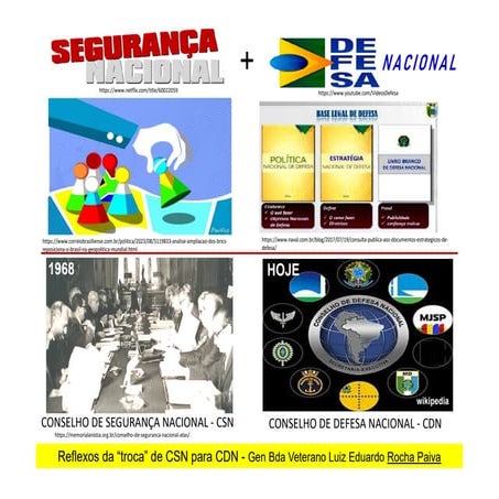 Segurança e Defesa Nacional - CSN e CDN - Gen Rocha Paiva.pdf