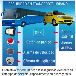 Seguridad en transporte