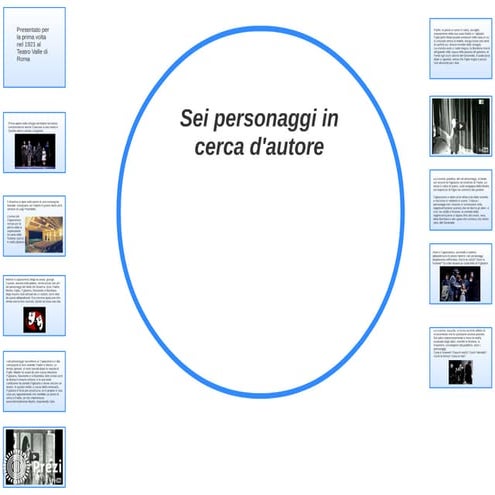 Luigi Pirandello, Sei personaggi in cerca d'autore