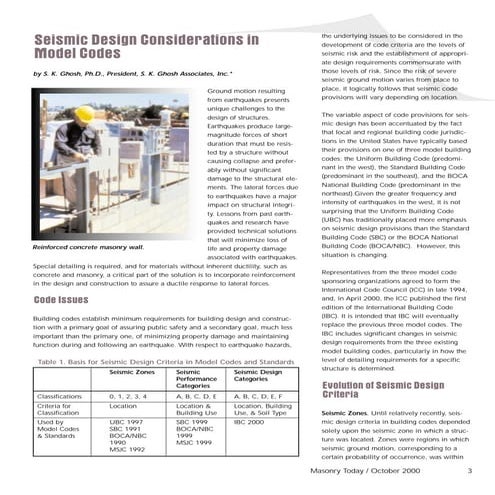 Seismic critera & design requirements(myanmar national building code ...
