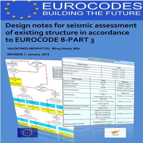 Seismic assessment of buildings accordance to Eurocode 8 Part 3