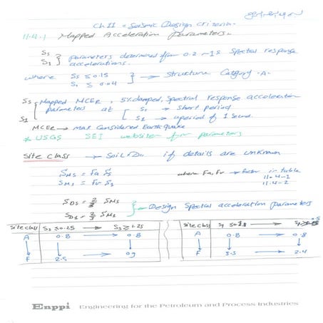 ASCE7-10, SEISMIC ANALYSIS AND DESIGN HANDOUTS