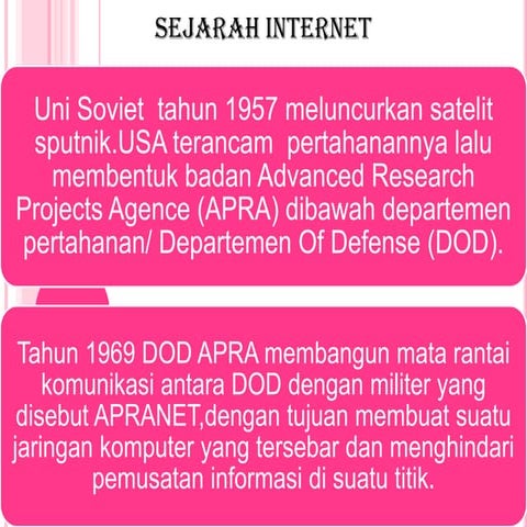 Sejarah internet feti