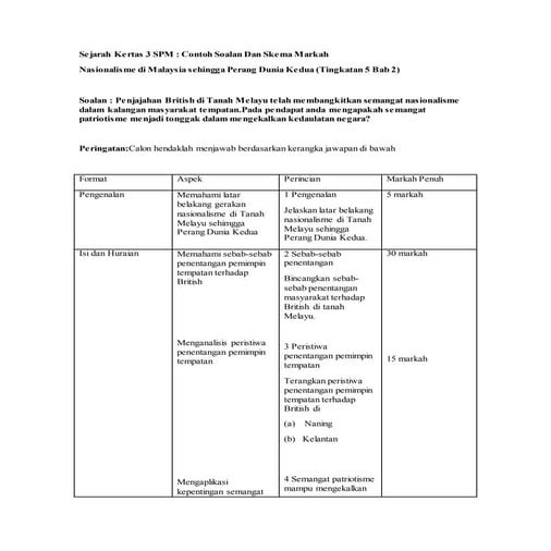 Sejarah kertas 3 spm  _t5 bab 2