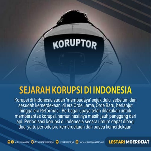Sejarah Korupsi di Indonesia