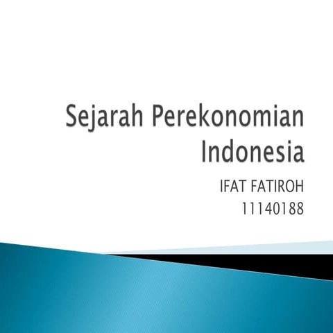 Sejarah perekonomian indonesia