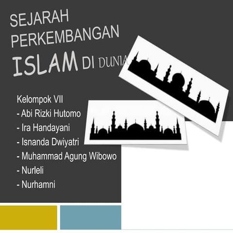 Sejarah perkembangan islam di dunia