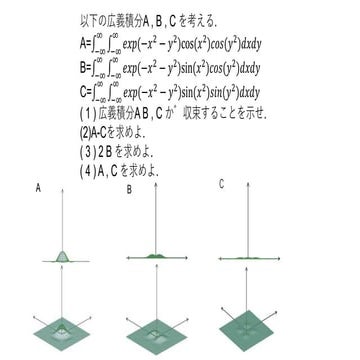 少し複雑な積分問題