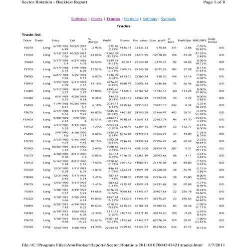 Select.rotation.trades.1.7.11