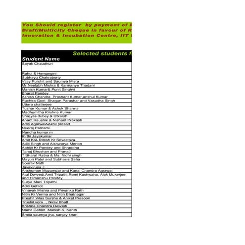 Selected papers for oral & poster presentation