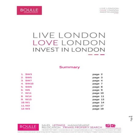 Selection of properties for letting