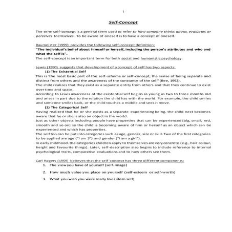 Self Concept, Self Image, Self Esteem & Ideal Self