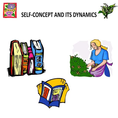 SELF-CONCEPT-AND-ITS-DYNAMICS-1.pptxxxxx