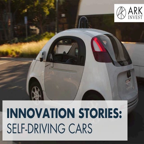 Innovation Stories: Self-Driving Cars