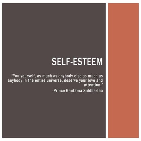 Self-Esteem PowerPoint