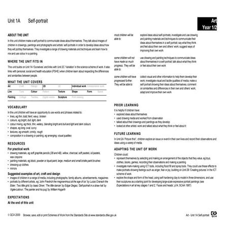 Self Portrait Scheme Of Work-Year 1/Year 2