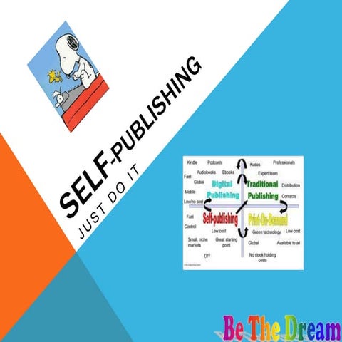 Self publishing