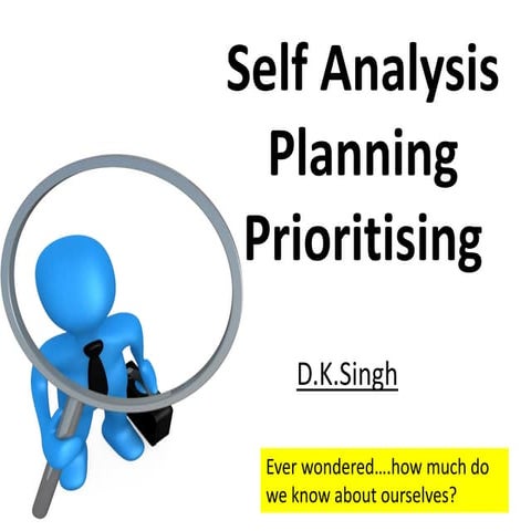 Self analysis,planning,prioritising 