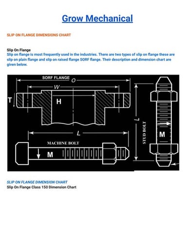 Self Blog SLIP ON FLANGE DIMENSIONS CHART.pdf