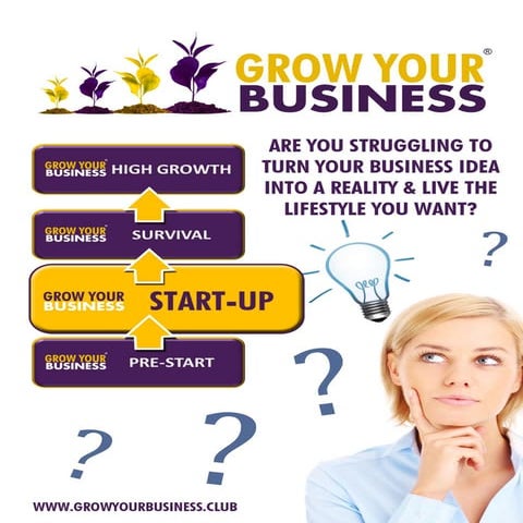 Self employment and entrepreneurship checklist