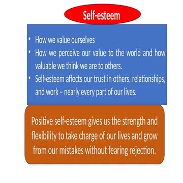 Self esteem.pptx self awareness and personal de