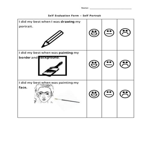 Self evaluation form frida kahlo