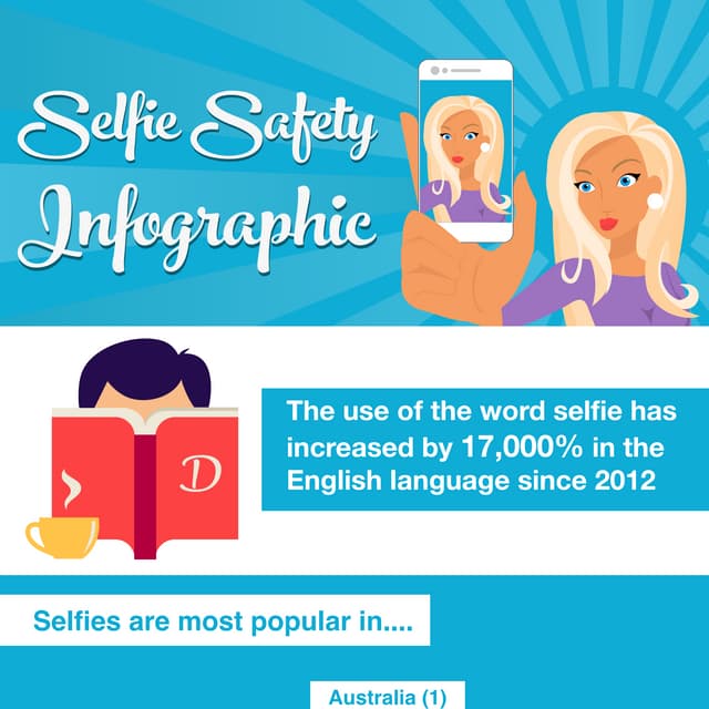 Selfie Safety | PDF