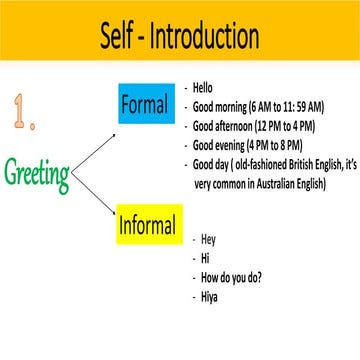 Self Introduction.pptx